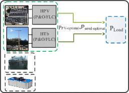 View full size image