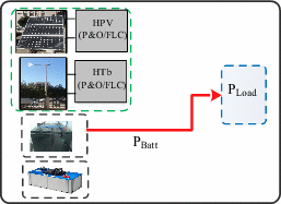 View full size image