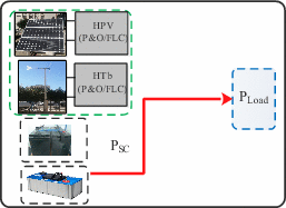 View full size image