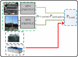 View full size image