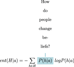 psychology hypothesis questions