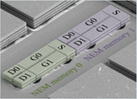 View full size image