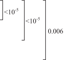 View full size image