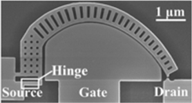 View full size image