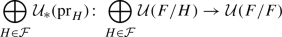 representation of groups in group theory representation of groups in group theory