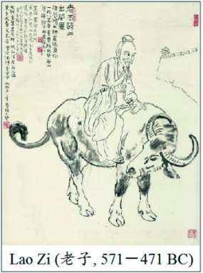 Create a dragon (the process I am used to by 智弟 - Make better