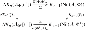representation of groups in group theory representation of groups in group theory