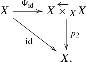 quasi assignment meaning quasi assignment meaning