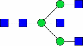 View full size image