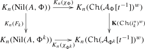representation of groups in group theory representation of groups in group theory