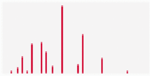 View full size image