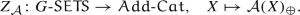representation of groups in group theory representation of groups in group theory
