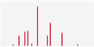 View full size image