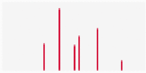 View full size image