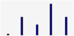 View full size image