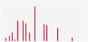 View full size image