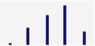 View full size image