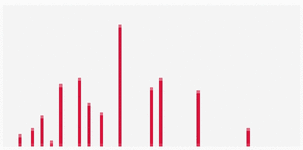 View full size image