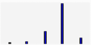 View full size image