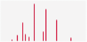 View full size image