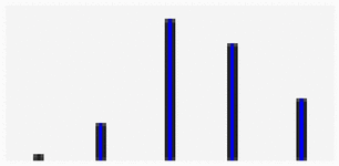 View full size image