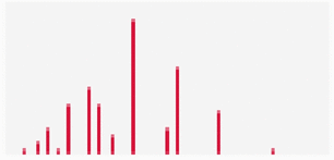 View full size image