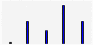 View full size image