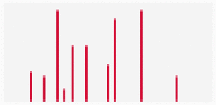 View full size image