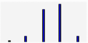 View full size image