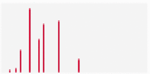 View full size image