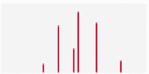 View full size image