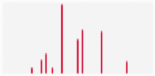 View full size image