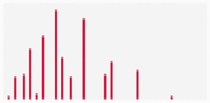 View full size image