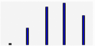 View full size image