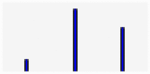 View full size image