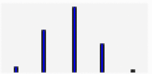 View full size image