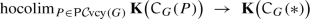 representation of groups in group theory representation of groups in group theory
