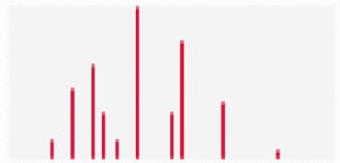 View full size image