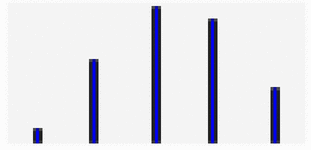 View full size image