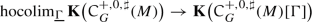 representation of groups in group theory representation of groups in group theory