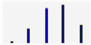 View full size image