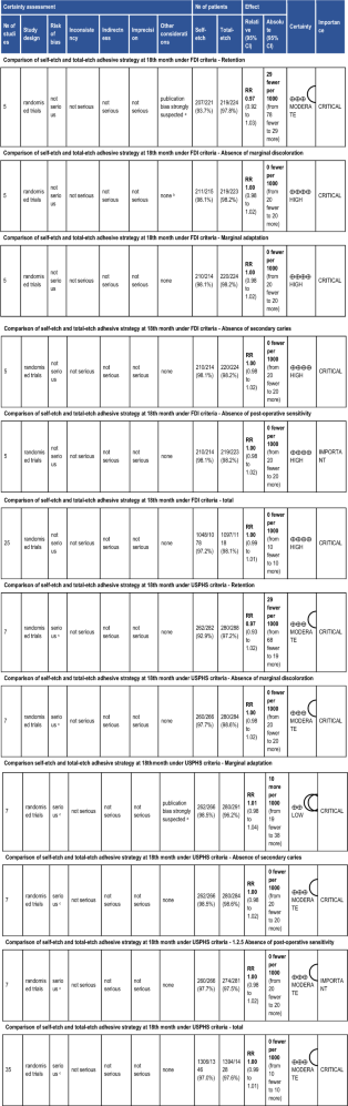 View full size image