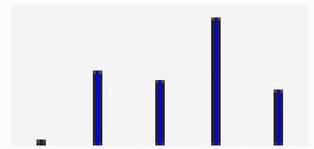 View full size image