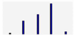 View full size image