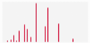 View full size image