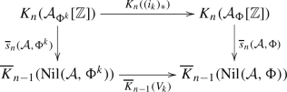 representation of groups in group theory representation of groups in group theory