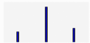 View full size image