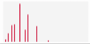 View full size image