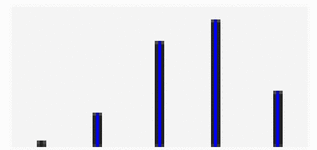 View full size image