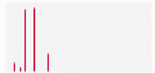 View full size image